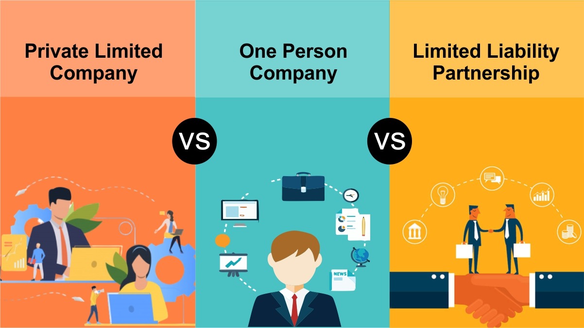 LLP vs One person Company vs Private Limited company