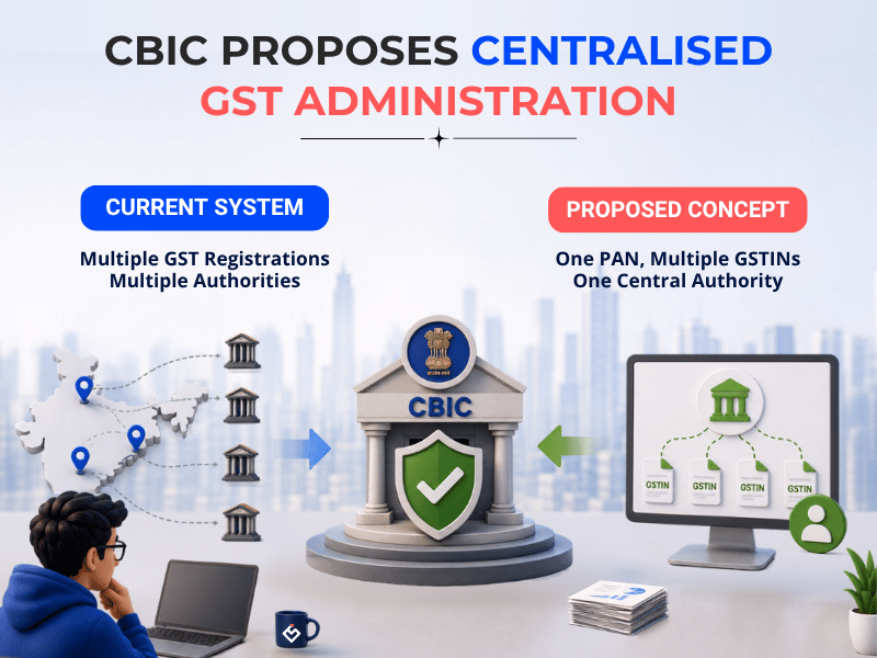 CBIC's Centralised GST Administration Proposal Explained