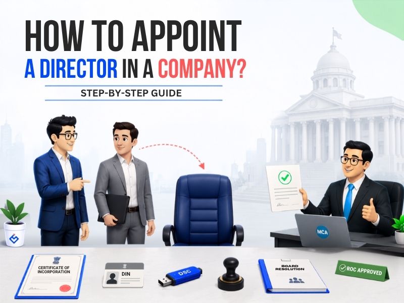How to appoint a director in a company? Step-by-Step Guide