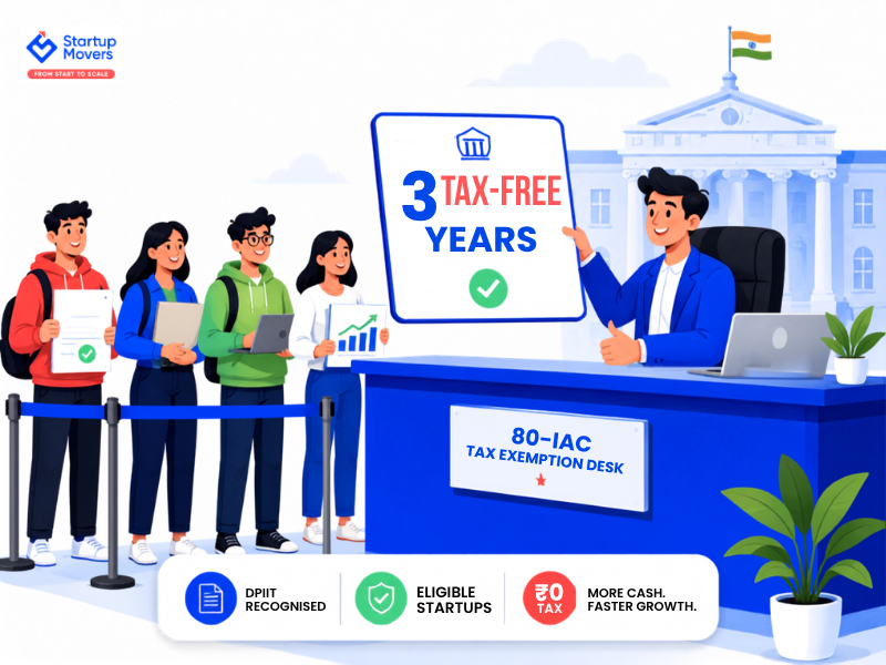 Startup Tax Exemption Under Section 80IAC: Pay ZERO Tax for 3 Years