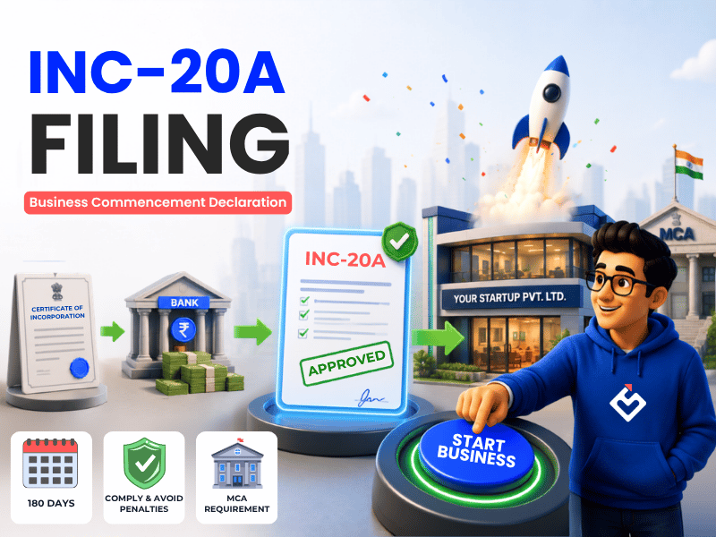 INC-20A Filing: Business Commencement Declaration