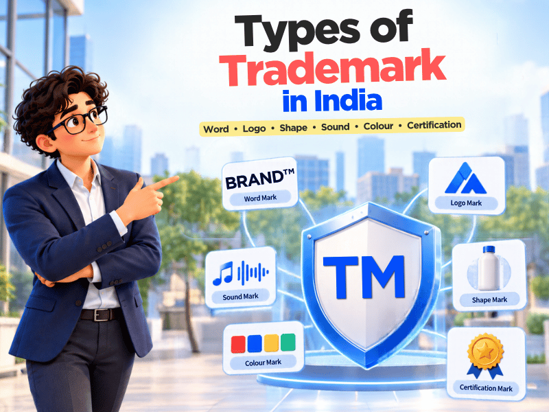 What Are the Types of Trademarks in India?