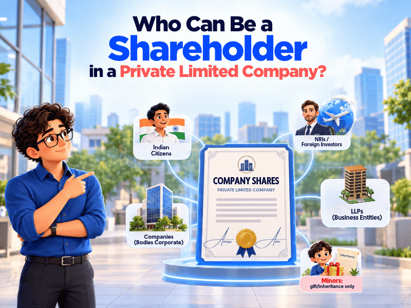 Who Can Be a Shareholder in a Private Limited Company?
